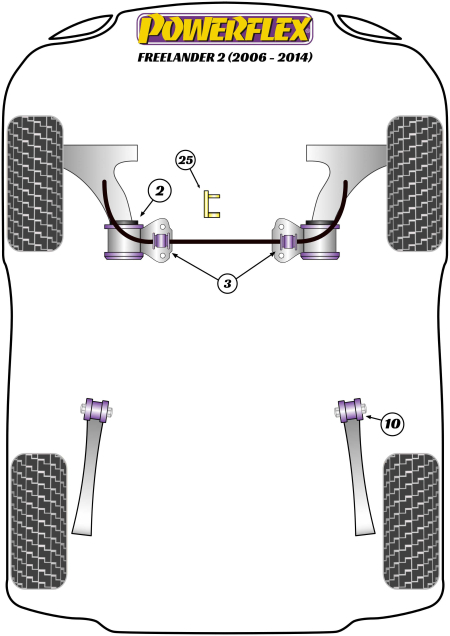 Road Series Part Diagram