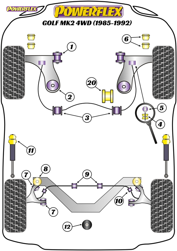 diagrama powerflex