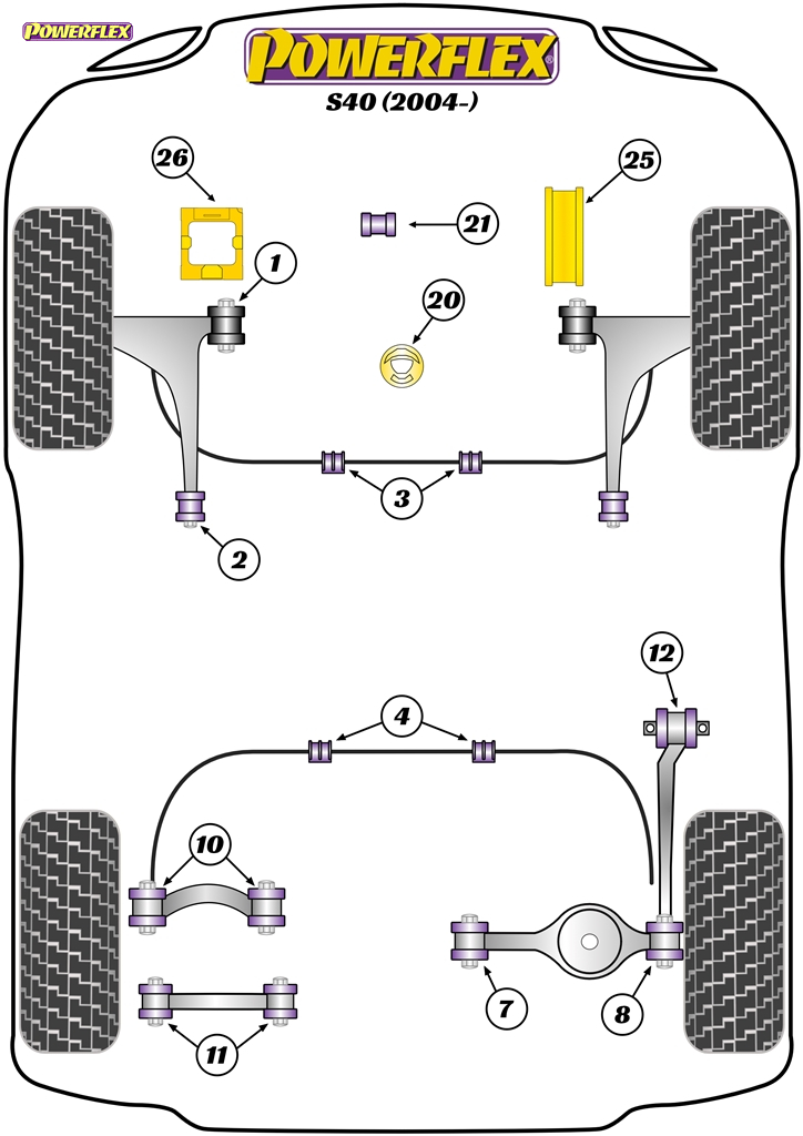 diagrama powerflex