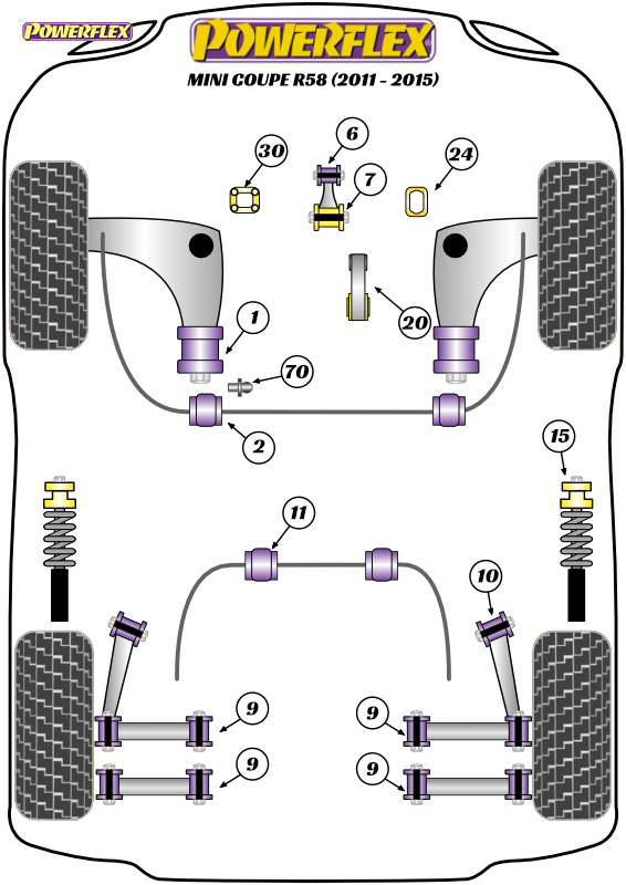diagrama powerflex