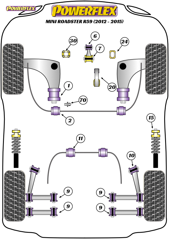 diagrama powerflex