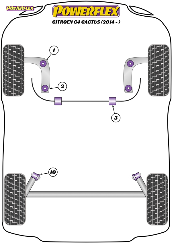 diagrama powerflex