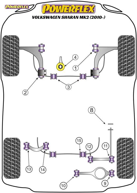 diagrama powerflex