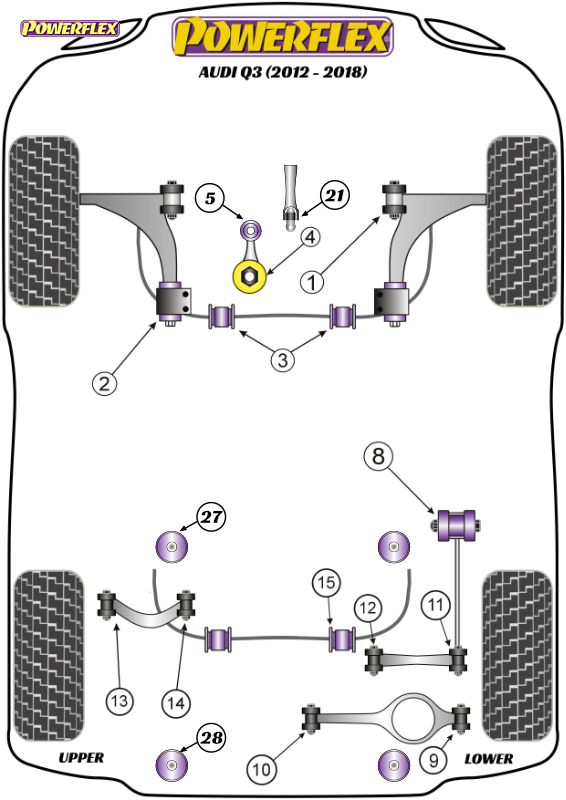 diagrama powerflex