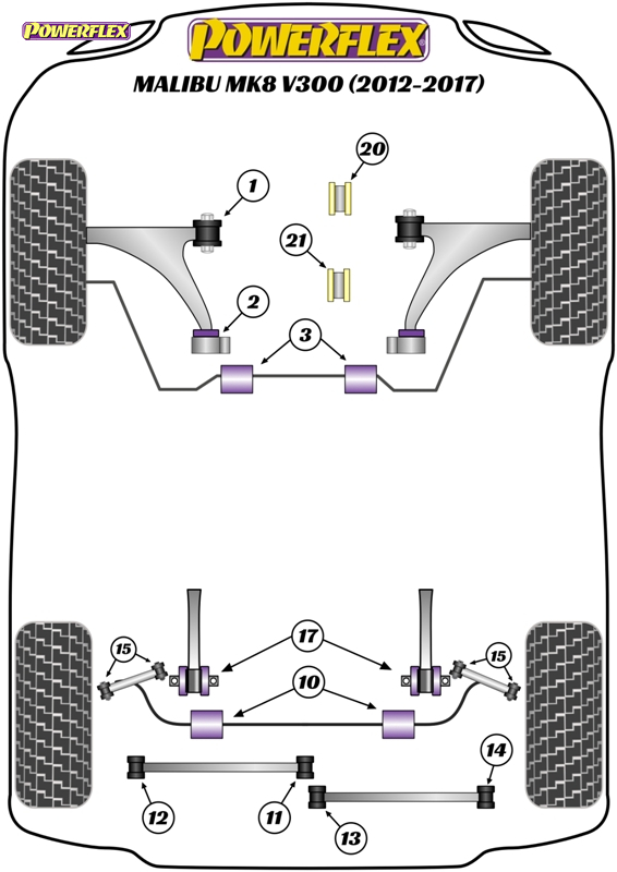 diagrama powerflex
