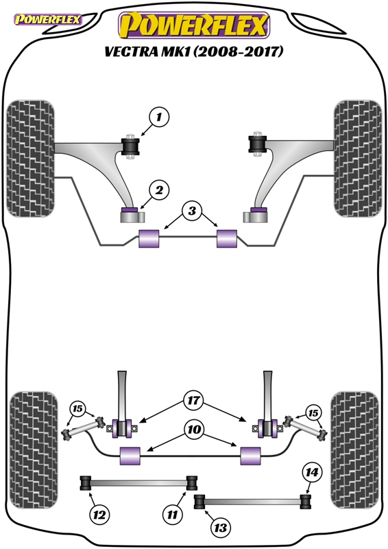 diagrama powerflex