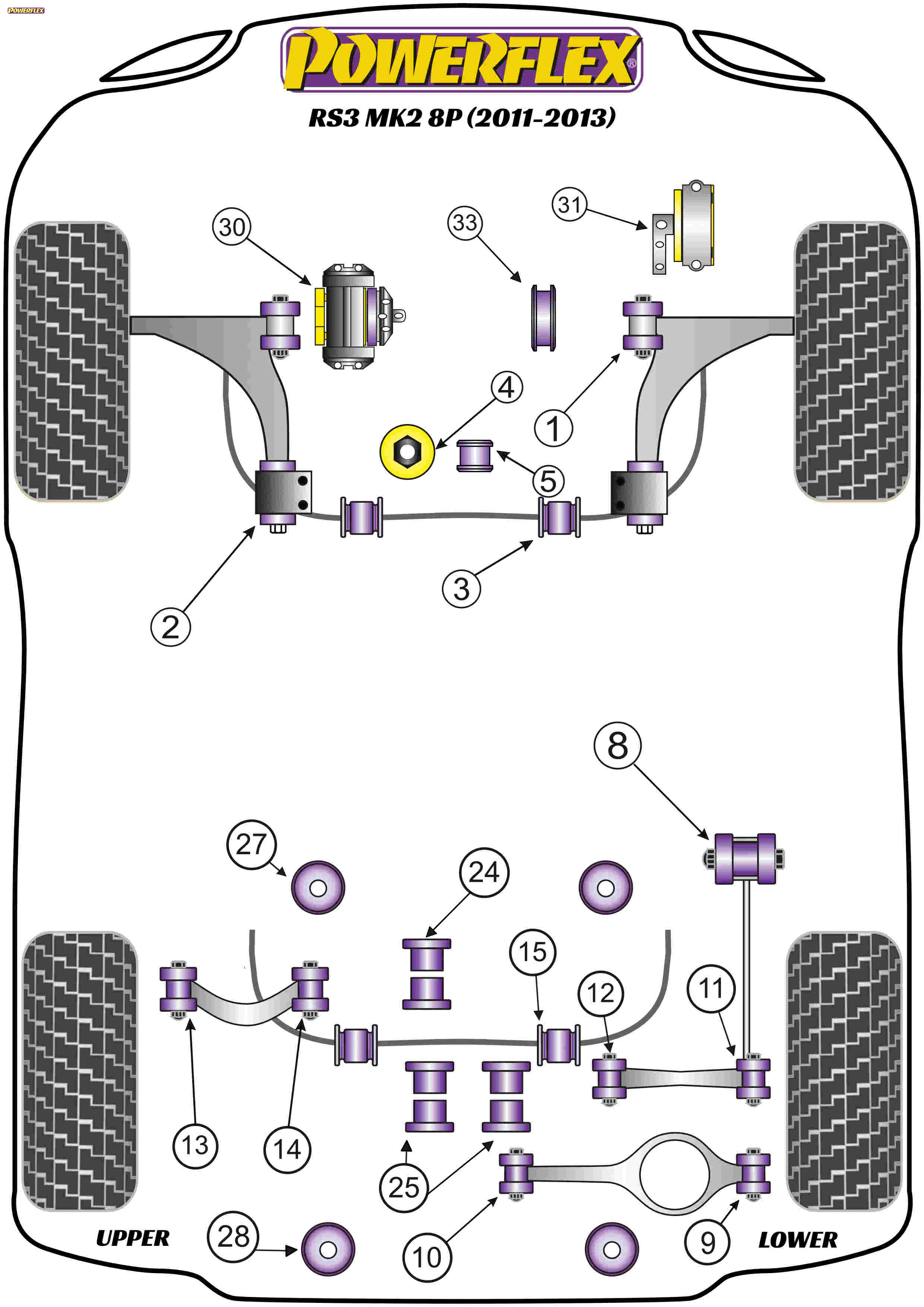 diagrama powerflex