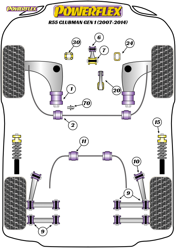 diagrama powerflex