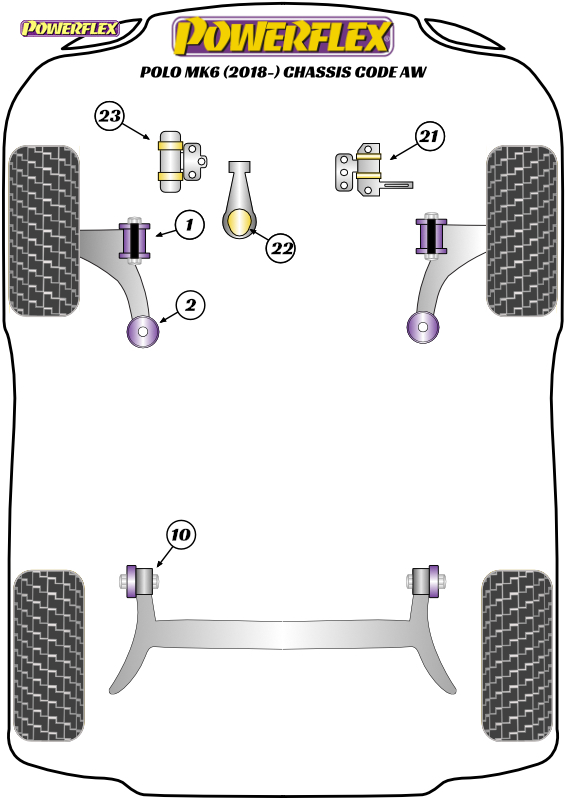 diagrama powerflex