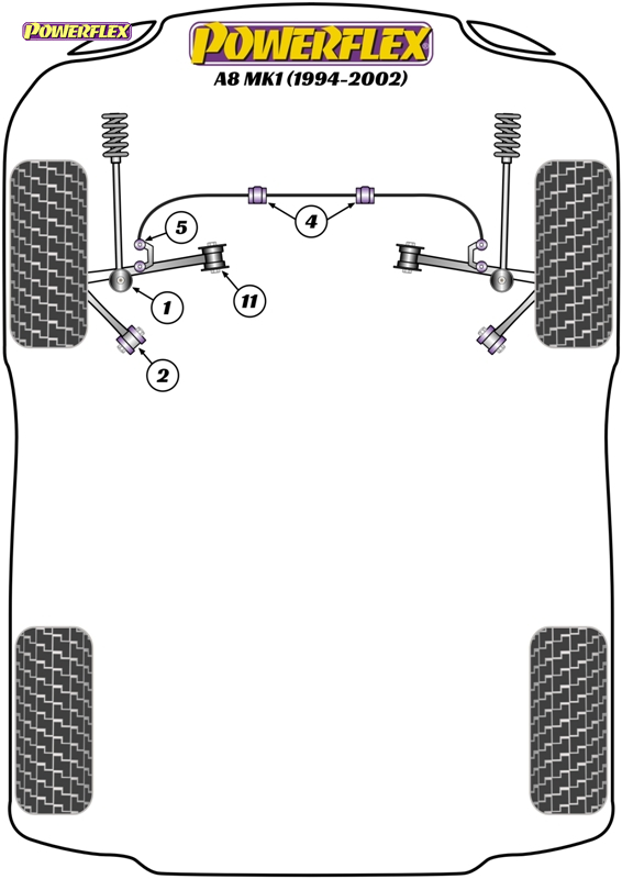 diagrama powerflex