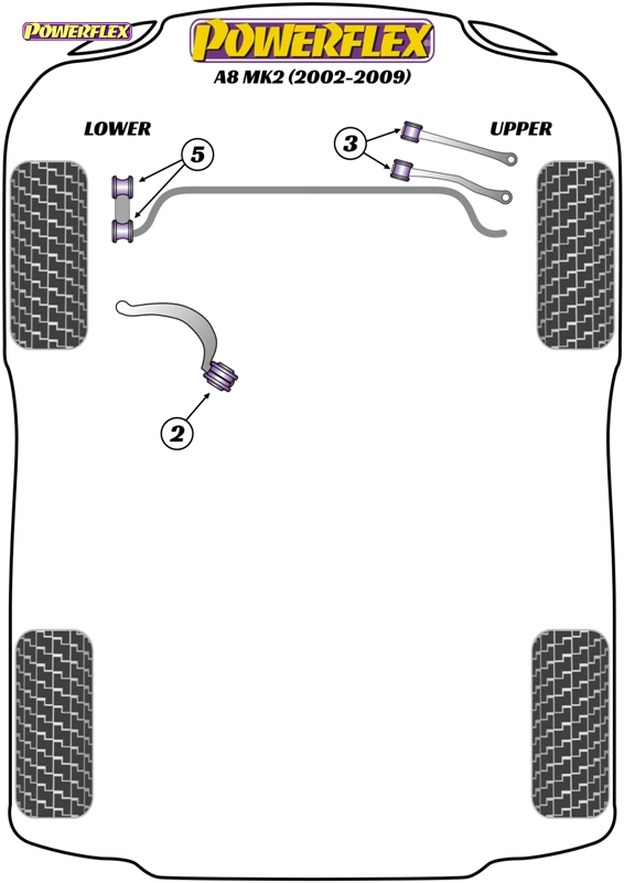 diagrama powerflex