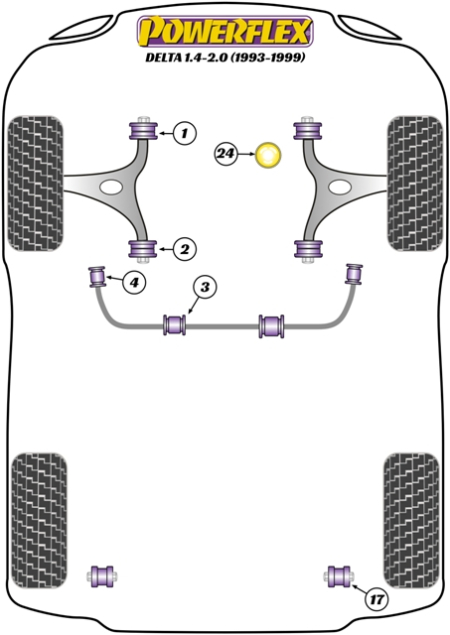 Road Series Part Diagram