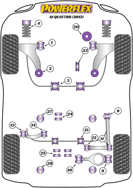 Road Series Part Diagram