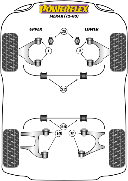 Road Series Part Diagram