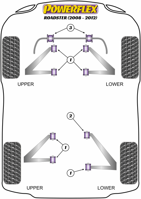 Road Series Part Diagram