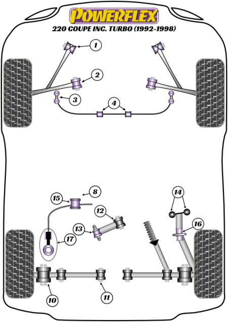 Road Series Part Diagram