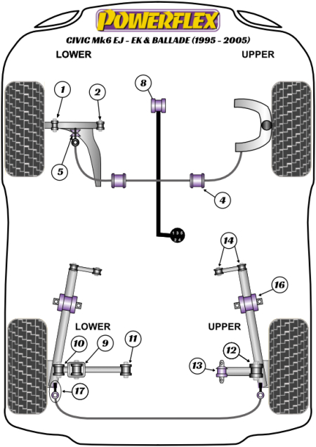 Road Series Part Diagram