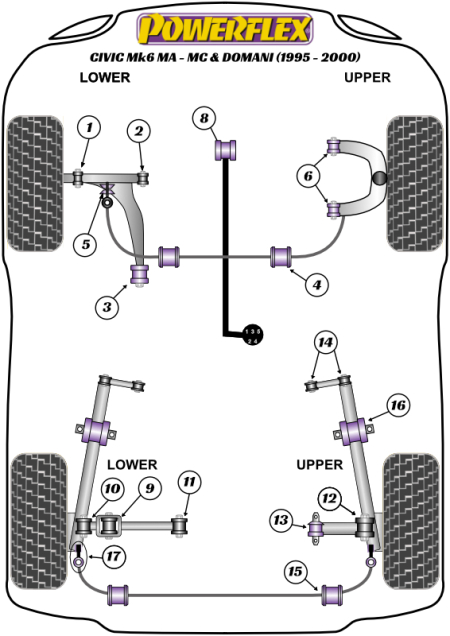 Road Series Part Diagram