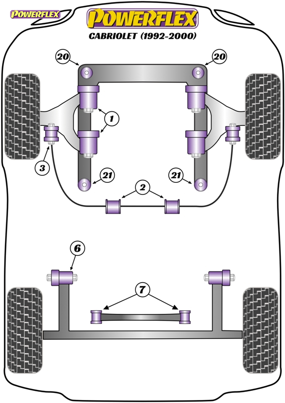 diagrama powerflex