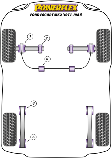 Road Series Part Diagram