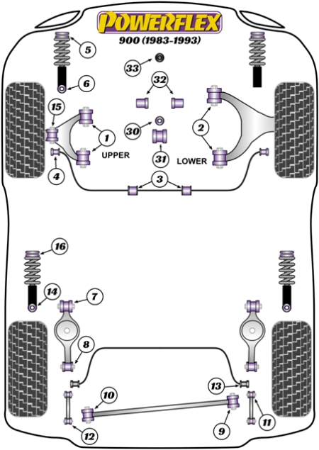 Road Series Part Diagram
