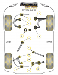 Speed equipment - Powerflex Diagram Toyota - Supra 4 JZA80 (1993-2002) (PFR76-612BLK)