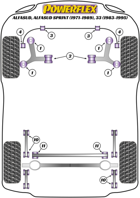 Road Series Part Diagram