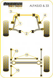 Speed equipment - Powerflex Diagram Alfa Romeo - Sud, Sprint, 33 (PFF1-101BLK)
