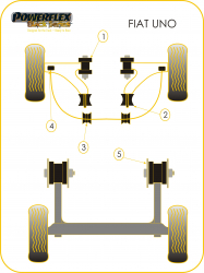 Speed equipment - Powerflex Diagram Fiat - Uno inc Turbo (PFR16-110BLK)