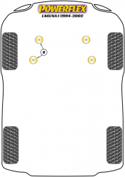 Speed equipment - Powerflex Diagram Renault - Laguna upto 2001 (PFR60-406)