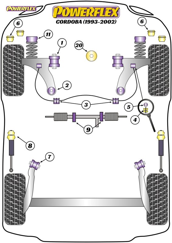diagrama powerflex