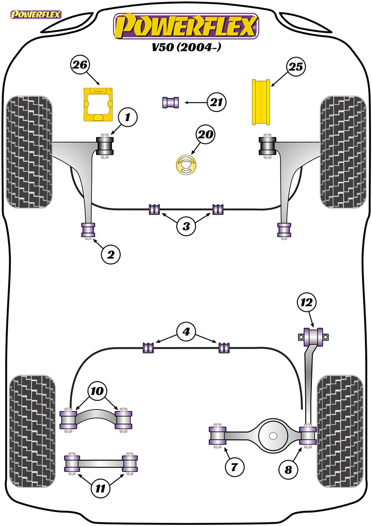 diagrama powerflex