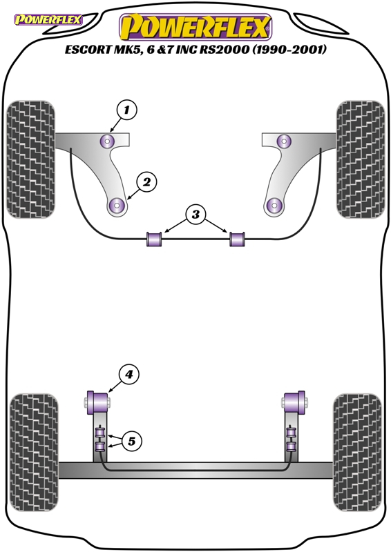 diagrama powerflex
