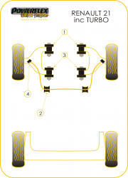 Speed equipment - Powerflex Diagram Renault - 21 inc Turbo (PFF60-604-22BLK)