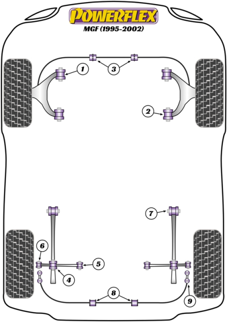 Road Series Part Diagram
