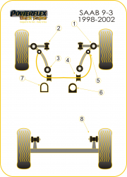Speed equipment - Powerflex Diagram Saab - 9-3 (1998-2002) (PFF66-412BLK)