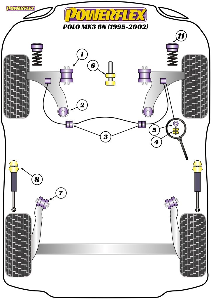 diagrama powerflex