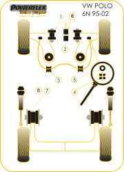 Speed equipment - Powerflex Diagram Volkswagen - Polo 6N (1995 - 2002) (PFF85-402BLK)