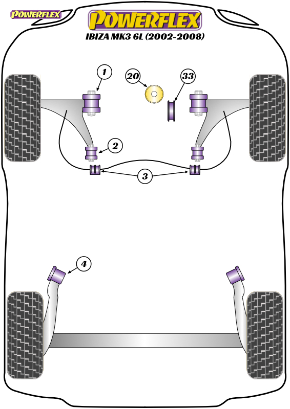 diagrama powerflex