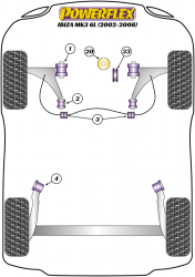 Speed equipment - Powerflex Diagram Seat - Ibiza 6L (2002-2008) (PFR85-610)