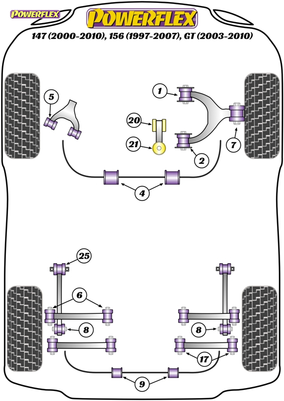 diagrama powerflex