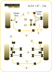 Speed equipment - Powerflex Diagram Alfa Romeo - 147 (00-10), 156 (97-07), GT (03-10) (PFR1-816BLK)
