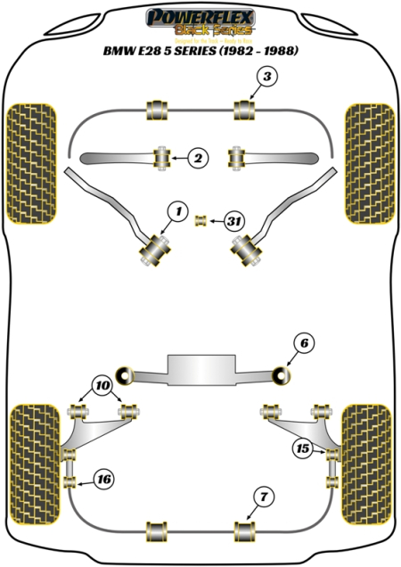 Kit silent bloc durs POWERFLEX BLACK SERIES Intérieur de bras avant pour BMW E28 / E24 (à partir de Mai 1982)