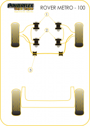 Speed equipment - Powerflex Diagram Rover - Metro GTi, Rover 100 (PFF63-212BLK)