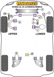Speed equipment - Powerflex Diagram Volkswagen - T25/T3 Type 2 All Models (1979 - 1992) (PFR85-1015)