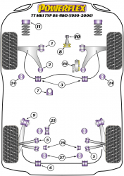 Speed equipment - Powerflex Diagram Audi - TT Mk1 Typ 8N 4WD (1999-2006) (PF3K-1002)