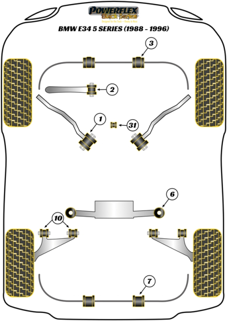 Kit 2 silent bloc durs POWERFLEX PERFORMANCE Intérieur de bras (acier) avant pour BMW E34