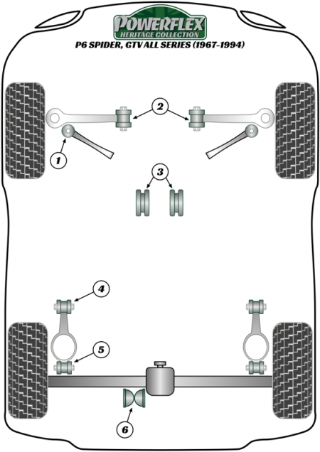Heritage Collection Part Diagram