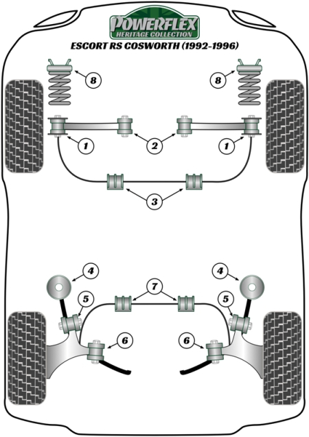 Heritage Collection Part Diagram