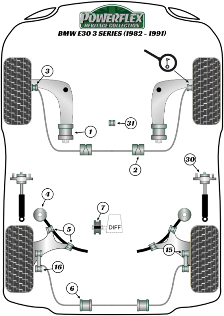 Heritage Collection Part Diagram